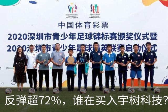 反弹超72%，谁在买入宇树科技？